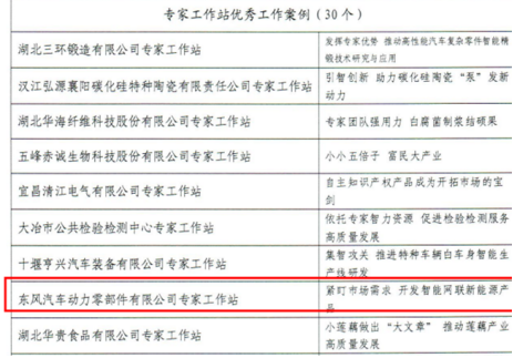 贊！動(dòng)力部件公司專家工作站案例獲評(píng)全省院士專家工作站優(yōu)秀工作案例